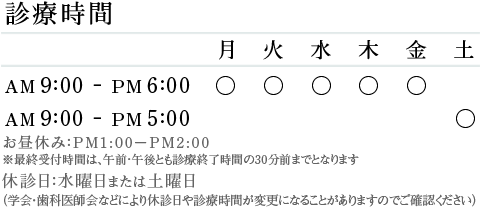 診療時間